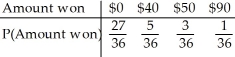 <strong>You roll a pair of fair dice.If you get a sum greater than 10 you win $50.If you get a double you win $40.If you get a double and a sum greater than 10 you win $90.Otherwise you win nothing. Create a probability model for the amount you win at this game.</strong> A) B) C) D) E)