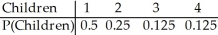 <strong>A couple plans to have children until they get a boy,but they agree that they will not have more than four children even if all are girls. Create a probability model for the number of children they will have.Assume that boys and girls are equally likely.</strong> A) B) C) D) E)