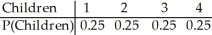 <strong>A couple plans to have children until they get a boy,but they agree that they will not have more than four children even if all are girls. Create a probability model for the number of children they will have.Assume that boys and girls are equally likely.</strong> A) B) C) D) E)