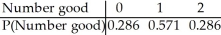 <strong>In a box of 7 batteries,3 are dead.You choose two batteries at random from the box.Let the random variable X be the number of good batteries you get.Find the probability model for X.</strong> A) B) C) D) E)
