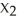 <strong>Given independent random variables with means and standard deviations as shown,find the mean and standard deviation of the variable + + . </strong> A)μ = 6,σ = 19.05 B)μ = 6,σ = 5.74 C)μ = 6,σ = 33 D)μ = 86.60,σ = 19.05 E)μ = 36,σ = 3.46