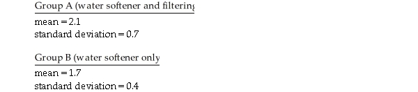 Researchers wanted to compare the effectiveness of a water softener used with a filtering process with a water softener used without filtering.Ninety locations were randomly divided into two groups of equal size.Group A locations used a water softener and the filtering process,while group B used only the water softener.At the end of three months,the water was tested at each location for its level of softness.(Water softness was measured on a scale of 1 to 5,with 5 being the softest water. )The results were as follows. Refer to the sample data to test whether there is a difference between the two types of treatments.
