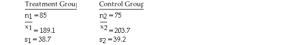 A researcher wishes to determine whether people with high blood pressure can reduce their blood pressure by following a particular diet.Use the sample data below to test the claim that the treatment population mean μ<sub>1</sub> is smaller than the control population mean μ<sub>2</sub>.Test the claim using a significance level of 0.01.  <div style=padding-top: 35px> 
