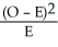 Suppose that a chi-square goodness-of-fit test is to be performed.Is it true or false that the more closely the observed frequencies match the frequencies that would be expected if the null hypothesis were true,the larger the value of the test statistic = Σ ?