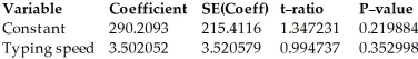 <strong>The typing speeds (in words per minute)and reading speeds (in words per minute)of nine randomly selected secretaries were recorded.Use the regression analysis and summary statistics provided below to determine a 90% confidence interval for the average reading speed of a secretary whose typing speed is 71. Dependent variable is: Reading speed R-squared = 12.385% S = 100.3348 with 9 - 2 = 7 degrees of freedom </strong> A)330.4 to 747.3 words per minute B)444.1 to 633.6 words per minute C)532.2 to 545.5 words per minute D)405.9 to 450.9 words per minute E)326.4 to 751.3 words per minute