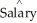 <strong>The manager of a human resources department wishes to predict the salary of an employee based on years of experience,x,and gender,g.(g = 1 for a male employee and 0 for a female employee.)A random sample of 50 employees results in the following least-squares regression equation: What is the least-squares regression line for predicting the salary of female employees?</strong> A) = 40,000 + 2,500x B) = 40,000 + 2,500x + 1,500 g C) = 40,000 + 4,000x D) = 41,500 + 1,500g E) = 41,500 + 2,500x