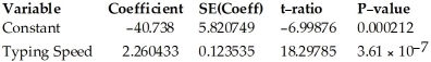 <strong>The reading speeds (in tens of words per minute)and typing speeds (in words per minute)of nine randomly selected secretaries were recorded. Dependent variable is: Reading speed R-squared = 97.9521% S = 2.094847 with 9 - 2 = 7 degrees of freedom </strong> A)Reading speed = -40.738 + 2.260433 × Typing speed; We estimate that the reading speeds for these secretaries increase about 2.260433 words per minute for each 10 word per minute increase in their typing speed. B)Typing speed = -40.738 × Reading speed + 2.260433; We estimate that the typing speeds for these secretaries increase about 2.260433 words per minute for each 10 word per minute increase in their reading speed. C)Reading speed = -40.738 + 2.260433 × Typing speed; We estimate that the reading speeds for these secretaries increase about 22.60433 words per minute for each 1 word per minute increase in their typing speed. D)Typing speed = -40.738 + 2.260433 × Reading speed; We estimate that the typing speeds for these secretaries decrease about 40.738 words per minute for each 10 word per minute increase in their reading speed. E)Typing speed = -40.738 × Reading speed + 2.260433; We estimate that the typing speeds for these secretaries decrease about 40.738 words per minute for each 10 word per minute increase in their reading speed.