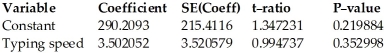 The typing speeds (in words per minute)and reading speeds (in words per minute)of nine randomly selected secretaries were recorded.Using a 10% level of significance,use the regression analysis provided below to determine if there is sufficient evidence of an association between typing speed and reading speed. Dependent variable is: Reading speed R-squared = 12.385% s = 100.3348 with 9 - 2 = 7 degrees of freedom