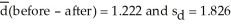 <strong>A coach uses a new technique in training middle distance runners.The times for 9 different athletes to run 800 metres before and after this training are shown below. Construct a 99% confidence interval for the mean difference of the before minus after times if .</strong> A)(-0.54,2.98) B)(-6.42,8.87) C)(-0.85,3.29) D)(-0.76,3.20) E)(-0.82,3.26)