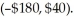 <strong>A researcher was interested in comparing the salaries of female and male employees of a particular company.Independent random samples of female employees (sample 1)and male employees (sample 2)were taken to calculate the mean salary,in dollars per week,for each group.A 98% confidence interval for the difference, between the mean weekly salary of all female employees and the mean weekly salary of all male employees was determined to be </strong> A)Based on these data,we are 98% confident that male employees at this company average between $180 less and $40 more per week than the female employees. B)We are 98% confident that a randomly selected female employee at this company makes between $180 less and $40 more per week than a randomly selected male employee. C)Based on these data,we know that 98% of female employees at this company make between $180 less and $40 more than the male employees. D)We know that 98% of all random samples of employees at this company will show that the average female salary is between $180 less and $40 more per week than the average male salary. E)With 98% confidence,we can say that female employees at this company average between $180 less and $40 more per week than the male employees.