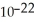 H0: μ1 - μ2 = 0 HA: μ1 - μ2 ≠ 0 Test statistic t = 16.025,P-value = 9.2162 × ,DF = 52.5 Reject the null hypothesis.There is strong evidence that the two types of flares have different mean burn times.Based on these data,it appears that Brand X flares have longer burning times than Brand Y flares on average.