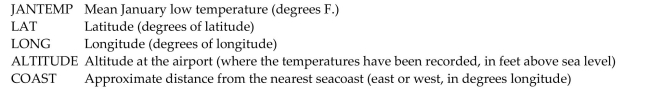 Here are data about the average January low temperature in cities in the United States, and factors that might allow us to predict temperature. The data, available for 55 cities, include: We will attempt to make a regression model to help account for mean January temperature and to understand the effects of the various predictors. At each step of the analysis you may assume that things learned earlier in the process are known. Units Note: The degrees of temperature, given here on the Fahrenheit scale, have only coincidental language relationship to the degrees of longitude and latitude. The geographic degrees are based on modeling the Earth as a sphere and dividing it up into 360 degrees for a full circle. Thus 180 degrees of longitude is halfway around the world from Greenwich, England (0°) and Latitude increases from 0 degrees at the Equator to 90 degrees of (North) latitude at the North Pole. It is possible that the distance that a city is from the ocean could affect its average January low temperature. Coast gives an approximate distance of each city from the East Coast or West Coast (whichever is nearer). Including it in the regression yields the following regression table: And here is a scatterplot of the residuals: