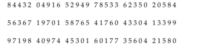 Show three trials by clearly labeling the random number table given below. Specify the outcome for each trial.