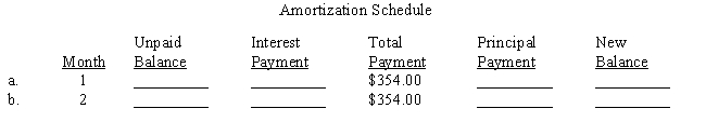 Kimberly Carter borrowed $8,500 from a bank. The loan was amortized over two years. Kimberly made equal monthly payments of $354.00, which included interest on the unpaid balance of 0.50% per month (6% annually). Complete the first two months of the amortization schedule. 