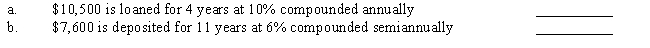 Compute the future value for each of the following problems. Use Tables 16-1A&B or a calculator. 