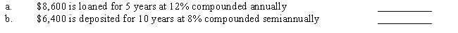 Compute the future value for each of the following problems. Use Tables 16-1A&B or a calculator. 