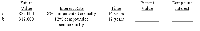 Compute the present value (principal) and the compound interest earned for each of the following investments. Use Tables 16-1A&B or 16-2A&B or a calculator. 