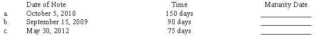 Determine the maturity date for each of the following notes. Consider leap years where necessary. 