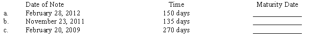 Determine the maturity date for each of the following notes. Consider leap years where necessary. 