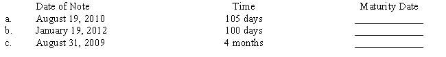 Determine the maturity date for each of the following notes. Consider leap years where necessary. 