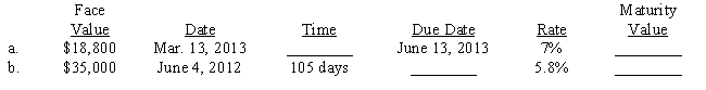Compute the maturity value on each of the following notes. Fill in the missing entries for time or maturity date. (Use a 365-day year.) 