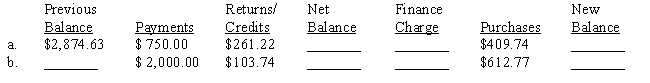 Edison Restaurant Supply offers the following credit terms: The finance charge is based upon the net balance if payment is made within 25 days of the billing date. If payment is made after 25 days, then the finance charge is based on the previous balance. Net balance equals previous balance less payments, returns and credits. In either case, the monthly interest rate is 1.3% on the first $500 of the net balance and 1.1% on any amount over $500.Compute the net balance, the finance charge, and the new balance for customer Kimberley's Kitchen for two consecutive months. Assume that both payments were made within the 25-day period. ​  <div style=padding-top: 35px> 