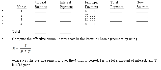 Melinda Paczniak borrowed $4,000 from a private source. Melinda agreed to repay the principal in four installments of $1,000 each. In addition, she paid interest each month, which was calculated by taking 1.5% (monthly rate) of the unpaid balance. Complete Melinda's loan payment schedule. Then, use Melinda's loan payment schedule to solve the effective rate problem. ​  <div style=padding-top: 35px> 
