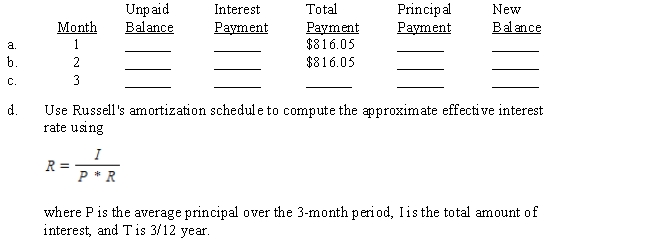 Eric Russell borrowed $2,400 from a financial loan company which amortized the loan at 12% over 3 months. Using Table 14-1, the first two monthly payments are $816.05. (The last payment may be slightly different.) Complete the amortization schedule and solve the effective rate problem.​ ​  <div style=padding-top: 35px> 