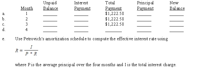 Alex Petrovich borrowed $4,800 from a finance company which amortized the loan at 9% over 4 months. Using Table 14-1, the first three monthly payments are $1,222.58 each. (The last payment may be slightly different.) Complete the amortization schedule and solve the effective rate problem. ​  <div style=padding-top: 35px> 