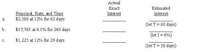 In each problem, (1) compute the actual exact interest (365-day year) and (2) estimate the interest by rounding the principal to the nearest hundred dollars. For each estimate, assume that a year has 360 days and use the given suggestion to create a shortcut. 