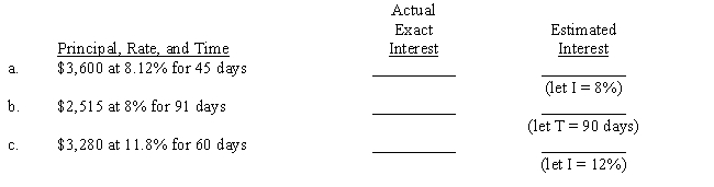 In each problem, (1) compute the actual exact interest (365-day year) and (2) estimate the interest by rounding the principal to the nearest hundred dollars. For each estimate, assume that a year has 360 days and use the given suggestion to create a shortcut. Round answers to the nearest cent. 
