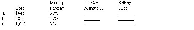The markup percent is based on cost. Compute the missing terms. 