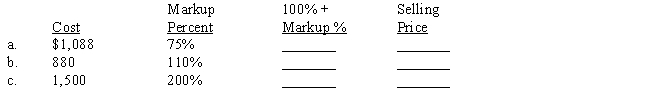 The markup percent is based on cost. Compute the missing terms. 