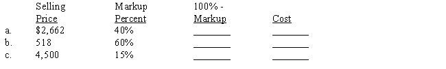 Markup percent is based on selling price. Compute the missing terms. 