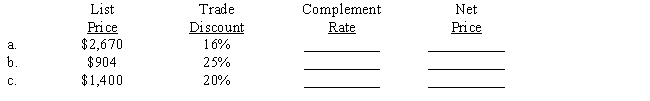Compute the complement rate and the net price using the complement method. 