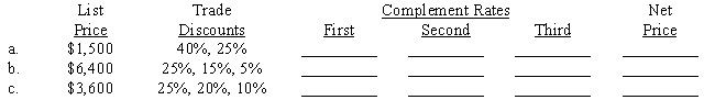 Find the complement rates (where none exists, enter an *) and the net price using the complement method. Do not round until the final answer. 