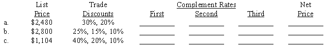 Find the complement rates (where none exists, enter an *) and the net price using the complement method. Do not round until the final answer. 