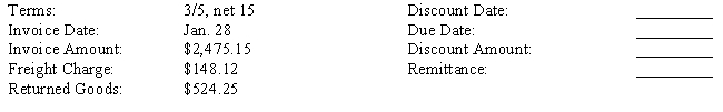 Compute the discount date, the due date, the amount of discount and amount of the remittance if the required remittance is paid within the discount period. 