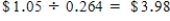 $3.98 