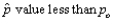 <strong>Which of the following statements are not true?</strong> A) If the alternative hypothesis has the form , then a Certainly does not provide support for ) B) If the alternative hypothesis has the form , then a By only a small amount (corresponding to z value which is positive but small) does not suggest that Should be rejected in favor of ) C) If the null hypothesis is And n = 100, then the test statistic value is z = 4 D) All of the above statements are true. E) None of the above statements are true.