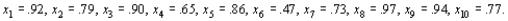 Let denote the proportion of allotted time that a randomly selected student spends working on a certain aptitude test. Suppose the pdf of is where > -1. A random sample of ten students yields data a. Use the method of moments to obtain an estimator of and then compute the estimate for this data. b. Obtain the maximum likelihood estimator of and then compute the estimate for the given data.