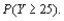 The joint pdf of pressures for right (X) and left (Y) front tires is given by . a. Determine the conditional pdf of Y given that X = x and the conditional pdf of X given that Y = y if you are given b. If the pressure in the right tire is found to be 22 psi, what is the probability that the left tire has a pressure of at least 25 psi? Compare this to c. If the pressure in the right tire is found to be 22 psi, what is the expected pressure in the left tire, and what is the standard deviation of pressure in this tire?