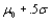 Consider a 3-sigma control chart with center line at and based on n = 5. Assuming normality, calculate the probability that a single point will fall outside the control limits when the actual process mean is a. b. c.
