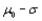 Consider a 3-sigma control chart with center line at and based on n = 5. Assuming normality, calculate the probability that a single point will fall outside the control limits when the actual process mean is a. b. c.