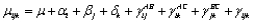 The three-factor fixed effects model, with the same number of observations for each combination of levels, I, J, and K of the three factors A, B, and C, respectively, is represented by The parameters are called __________, and is called a __________, whereas are the __________ parameters.