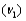 <strong>Which of the following statements are not true?</strong> A) An F distribution arises in connection with a ratio in which there is one number of degrees of freedom associated with the numerator And another number of degrees of freedom associated with the denominator ) B) For single-factor ANOVA, a value of the test statistic F = MSTr/MSE that is greatly smaller than 1, casts considerable doubt on ) C) The unbiasedness of MSE in single-factor ANOVA is a consequence of (the common population variance) whether Is true or false. D) In a single-factor ANOVA problem, the F critical value that captures upper-tail area .05 under the F curve with E) All of the above statements are true.