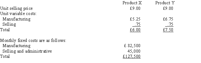 <strong>Information about the Harmon Company's two products includes: If the sales mix in units is 50 percent Product X and 50 percent Product Y, the monthly break-even total monetary sales is </strong> A) £150,000. B) £450,000. C) £510,000. D) £630,000.