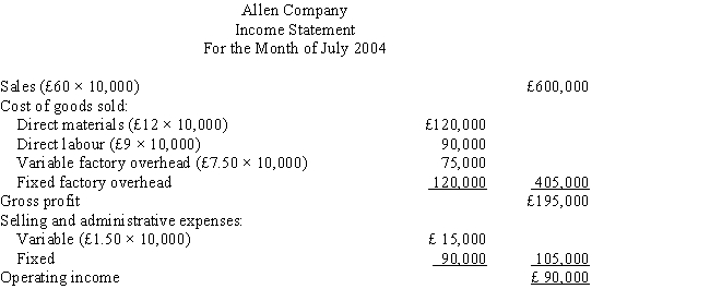<strong>The Allen Company had the following income statement for the month of July 2004: If the monthly sales volume increases by 450 units, Allen Company's monthly profits will increase by </strong> A) £9,450.00. B) £1,282.50. C) £13,500.00. D) £14,175.00.