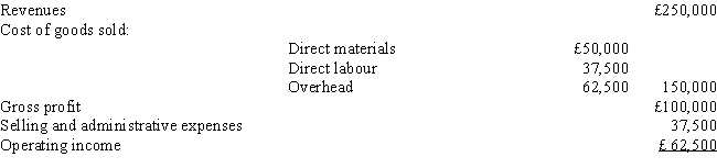 <strong>Jamie Ltd. had the following information: What would be the price for something that has a cost of £500, assuming that the markup is based on cost of goods sold? </strong> A) £833 B) £625 C) £708 D) £2,000