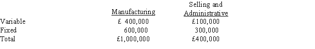 <strong>. Multiple Products Co. Multiple Products Co. has predicted the following costs for this year for 100,000 units: 41 Refer to Multiple Products Co. What is the markup on variable costs needed to achieve a target profit of £100,000? </strong> A) 375 percent B) 275 percent C) 250 percent D) 200 percent